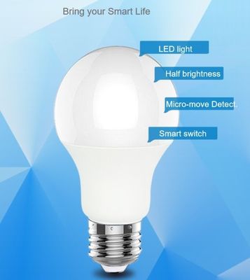 Améliorez votre système d'éclairage avec un éclairage extérieur LED avec Cri 80 et une plage de tension de 100-305V 50/60Hz