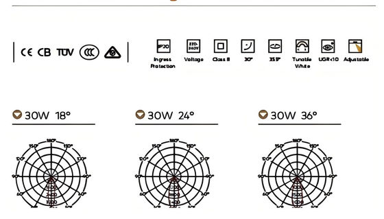 3.5 pouces Dimmable LED Downlights Ultra mince 3000K chaud blanc lampes de plafond en retrait Pour l'école de l'hôtel Airpot 15W 2000LM